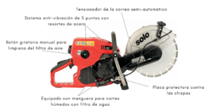 Caracteristicas tronzadoras SOLO